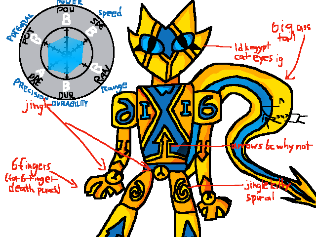 Six Impala final design