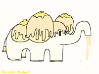 ~Tell me a food and an animal and ill create~