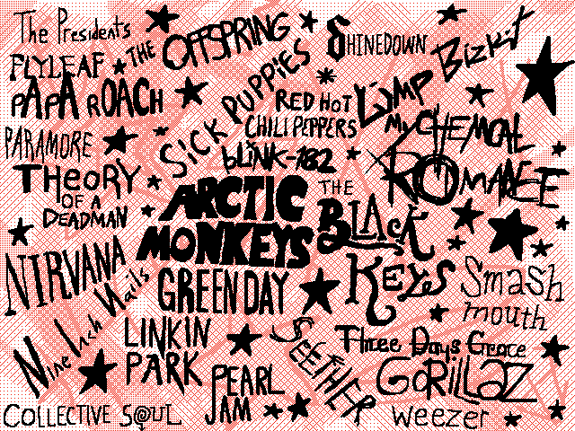 Some of my favorite song artists