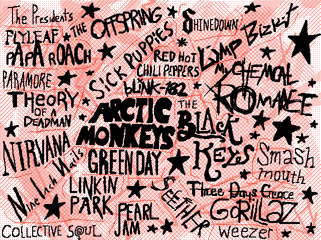 Some of my favorite song artists💿