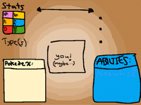 you oc as a pokèmon collab