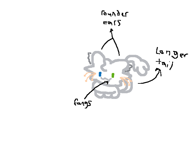 tabbie redesign (yay)