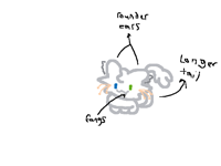 tabbie redesign (yay)