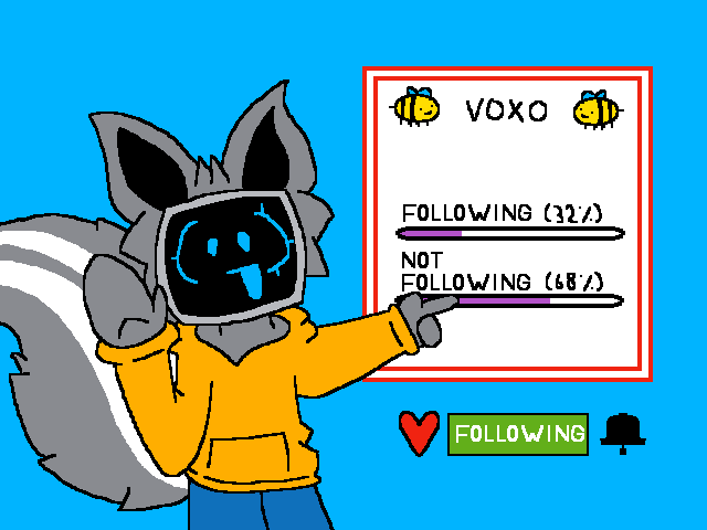 But did you know only X% of you are fo-