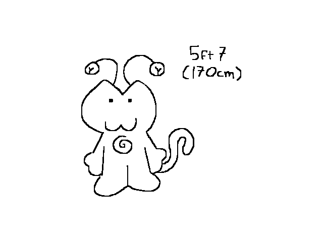 My official height