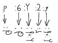 Y’all see the vision