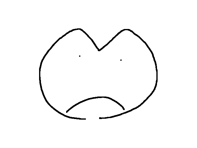 Why do the people I blocked never like my posts