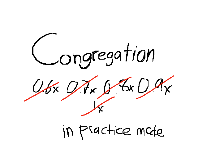 Im doing congregation