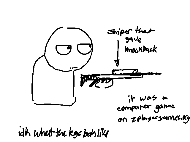 What was this game called i forgot it