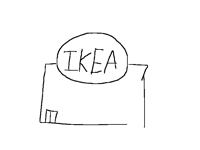 IKEA