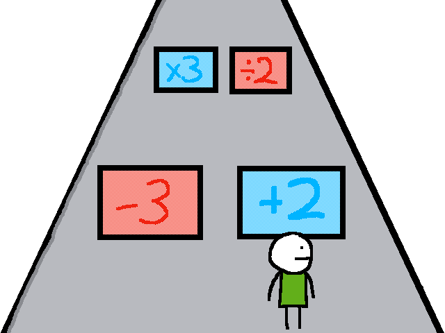 The truth about mobile game ads