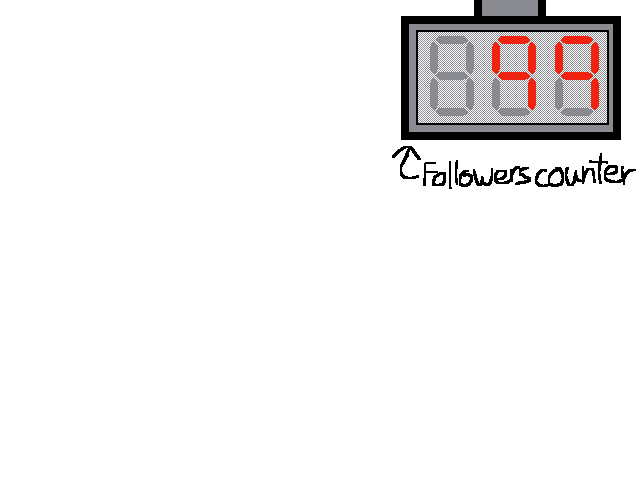 100 Followers Special!!