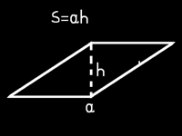 mathematical formulas