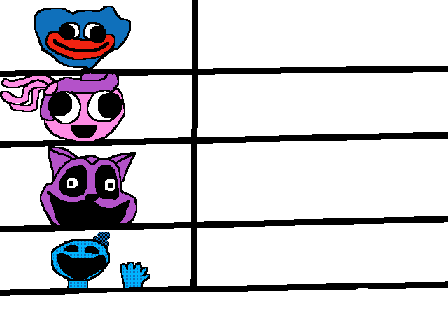 How various experimental bodies die