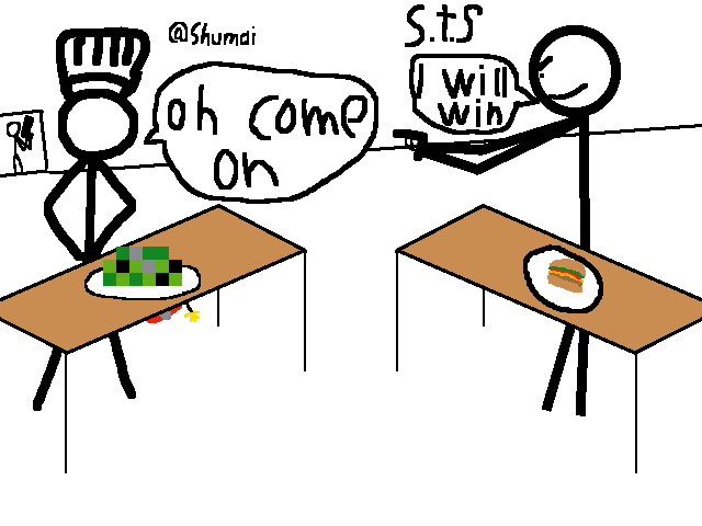 Cooking battle collab(I ain’t losing)