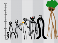 My OC’s height (template)