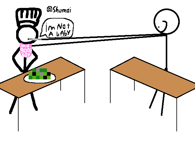 Cooking battle collab(babysitting)