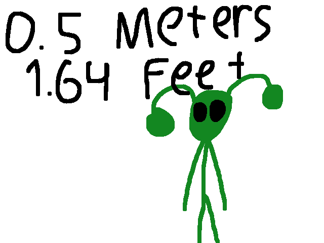 Just size comparison