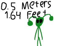 Just size comparison