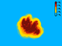 Thermal imaging