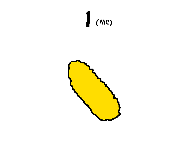 The way of eating corn🌽🌽