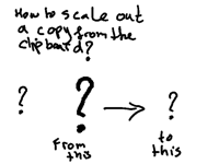 Clipboard scale other way?