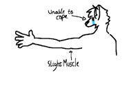 Me realising I exercise TOO much 😭 😭 😭