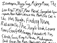 You’re Anti-Furry? Say that to: