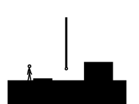 Random interaction with environment test