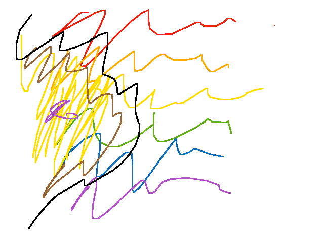 FINALLY YESSSSS HAHAHAHAHA