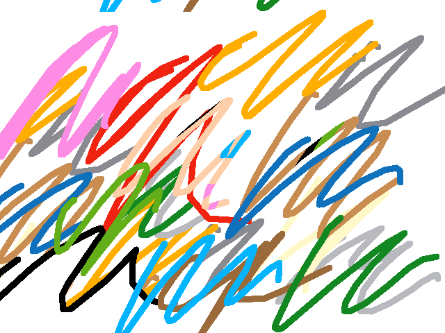 Guys this is my gender sexuality and personality👌