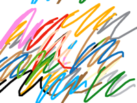 Guys this is my gender sexuality and personality👌