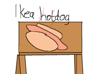 Ikea hotdog