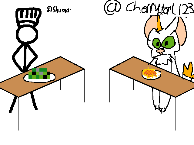 Cooking battle collab