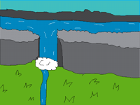 Waterfall