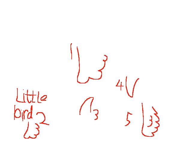 What’s your favourite?