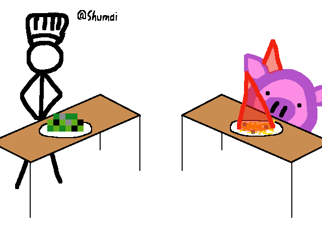 Cooking battle collab