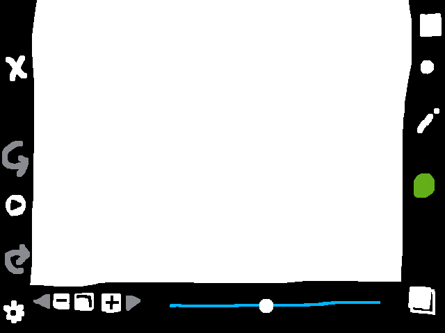 Tutorial on using layers