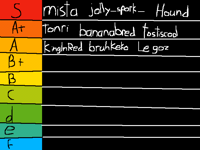 I’m going to rate your oc >u<