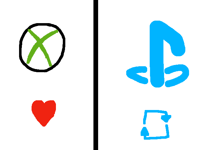PS or XB