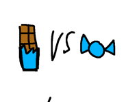 candy vs chocolate