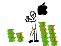 Apple v window v andoroid