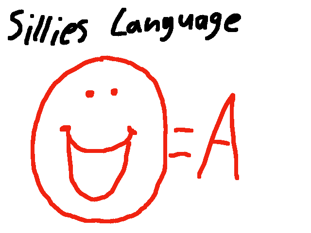 Sillies Language