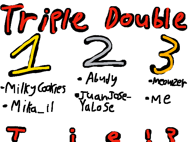 Let’s keep the triple double tie!