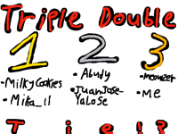 Let’s keep the triple double tie!