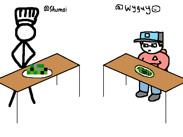 Cooking battle collab