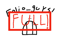 Shared Account Now Full