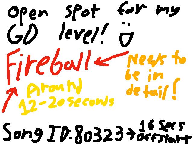 Help with my gd level!