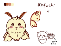 Chiikawa oc!!