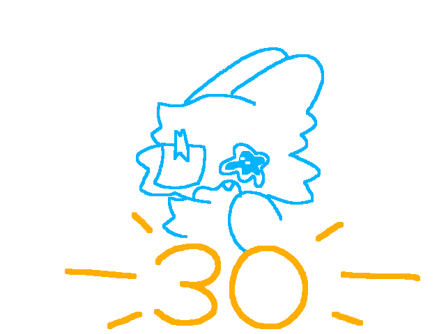 I’ve done it……